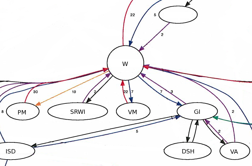 Zoomed output